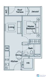 Urban Lofts (D8), Apartment #577805781
